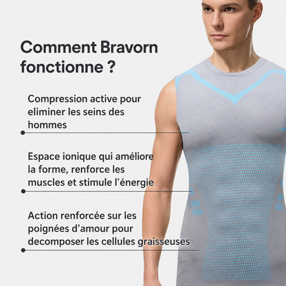 BravornPower® 2.0