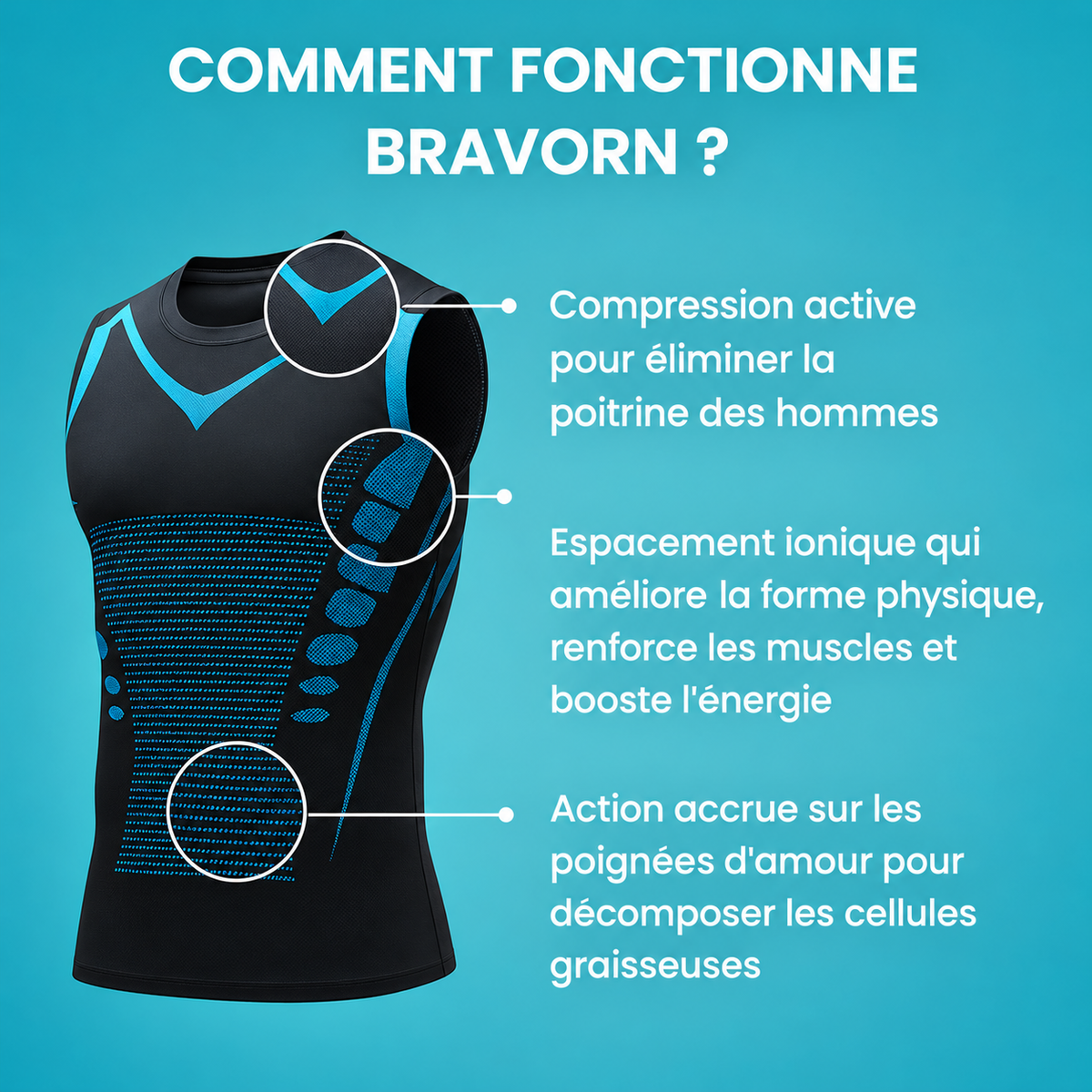 Comment fonctionne BravornPower®